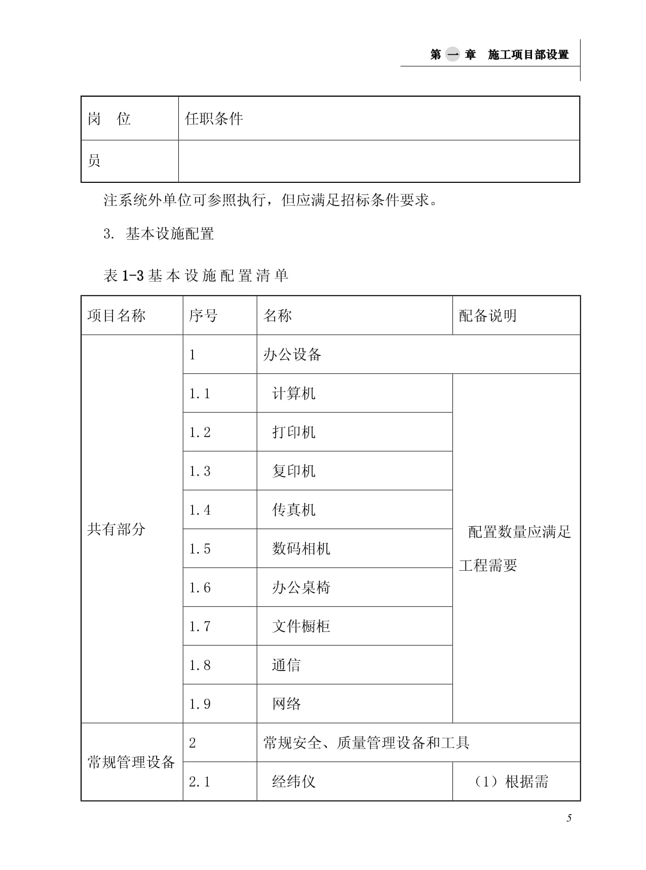 電網(wǎng)公司輸變電工程施工項目部標準化工作手冊——計算機網(wǎng)絡工程施工分冊圖表詳解